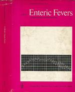 Enteric fevers: Causing Organisms and Host's Reactions