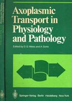 Axoplasmic transport in physiology and pathology