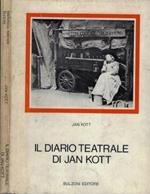 Il diario teatrale di Jan Kott