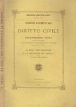 Nozioni elementari di Diritto Civile. La dote, i beni parafernali e la comunione dei coniugi secondo il codice civile italiano