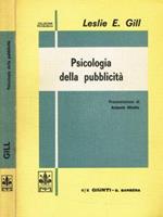 Psicologia della pubblicità