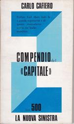 Compendio del 