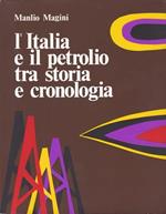 L' Italia e il petrolio tra storia e cronologia