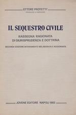 Il sequestro civile