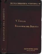 Filosofia del diritto