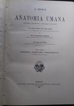 Anatomia Umana. Libro sesto: Sistema Nervoso Periferico