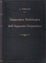 Diagnostica radiologica dell'apparato uropoietico