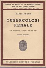 Tubercolosi renale