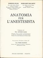 Anatomia per l'anestesista