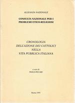 Cronologia dell'azione dei cattolici nella vita pubblica italiana