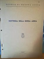 Dottrina della difesa aerea