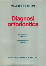 Diagnosi ortodontica
