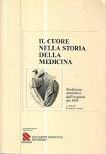 Il cuore nella storia della medicina