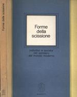 Forme della scissione