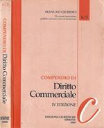 Compendio di Diritto Commerciale