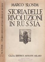 Storia delle rivoluzioni in Russia