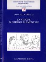 La visione di stimoli elementari