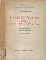 I partiti politici nella storia d'Italia
