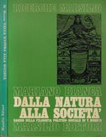 Dalla natura alla società