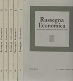 Rassegna Economica 2,3,4,5,6 Anno XLVII 1983