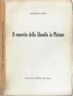 Il concetto della filosofia in Platone