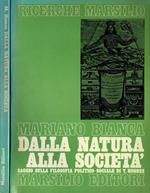 Dalla natura alla società