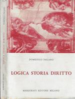 Logica storia diritto