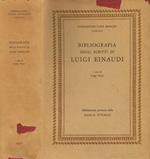 Bibliografia degli scritti di Luigi Einaudi (dal 1893 al 1970)