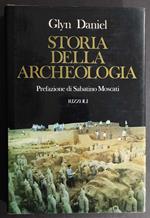 Storia della Archeologia