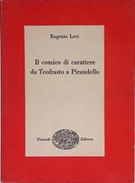 Il comico di carattere da Teofrasto a Pirandello