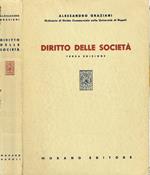 Diritto delle società