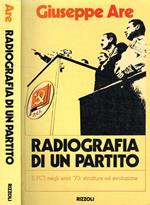 Radiografia di un partito