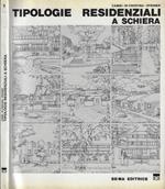 Tipologie residenziali a schiera