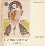 Luciano Schifano