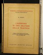 L' Adenoma di Tipo Salivare Della Trachea