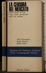 La Censura Del Mercato