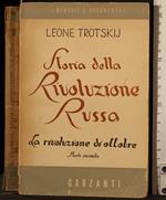 Storia rivoluzione Russa III. Rivoluzione Ottobre. Parte 2