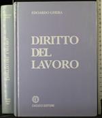 Diritto del lavoro