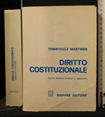 Diritto Costituzionale