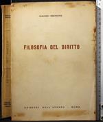 Filosofia del diritto