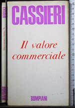 Il valore commerciale