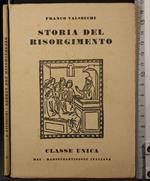 Storia del risorgimento