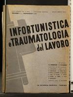 Infortunistica e Traumatologia Del Lavoro Gennaio-Febbraio 1935