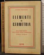 Elementi di geometria