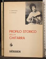 Profilo storico della chitarra