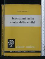 Invenzioni Nella Storia Della Civiltà