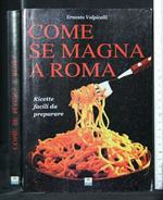 Come Se Magna a Roma