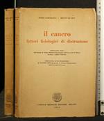 Il Cancro Fattori Fisiologici di Distruzione