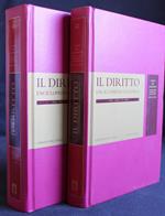 Il Diritto 41-42. Codice del fallimento. 2 Vol