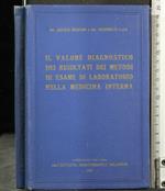 Il Valore Diagnostico Dei Risultati Dei Metodi di Esame Di